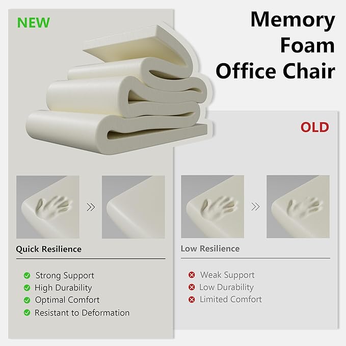 White and Gold Office Chair Memory Foam, White Leather Computer Desk Chairs with Wheels and Arms, High Back Executive Office Chair for Girl and Women