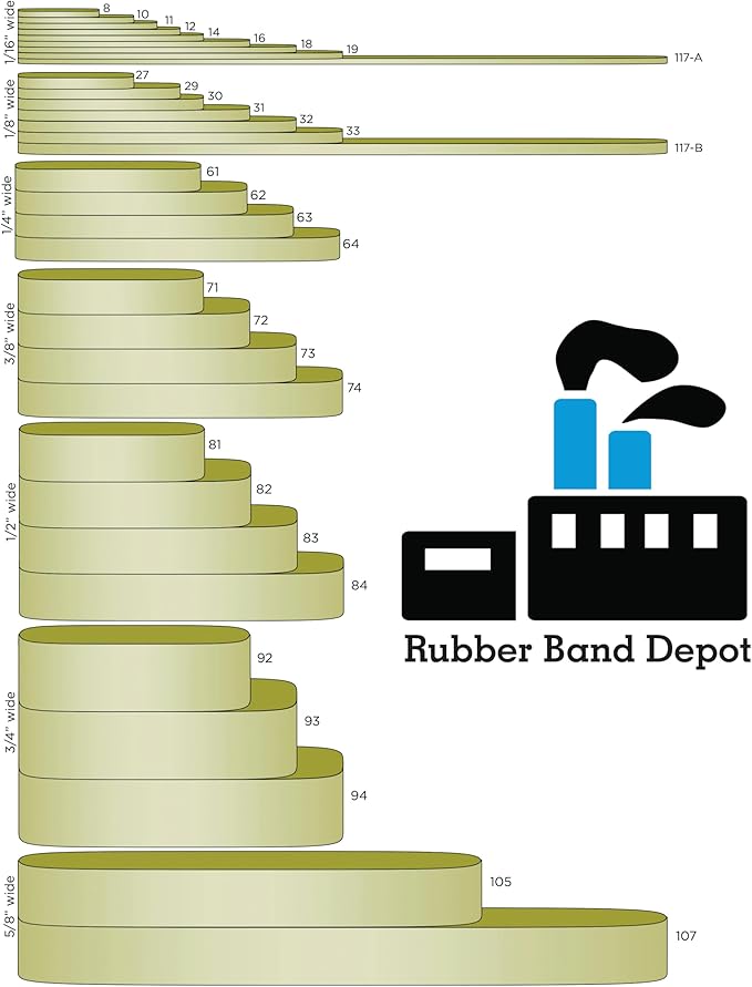 3-1/2" x 1/8'' - Size #33 - Rubber Band Depot - Everyday Rubber Bands, Business Bands - Approximately 205 Per Bag - 1/4 Pound Bag