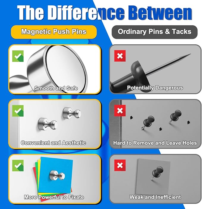 120 Pack Whiteboard Magnets, Refrigerator Magnets Strong, Sliver Magnetic Clips for Gadgets, Tiny Magnetic Push Pins for Desk Accessories, Kitchen Decor and Accessories, Office, Crafts