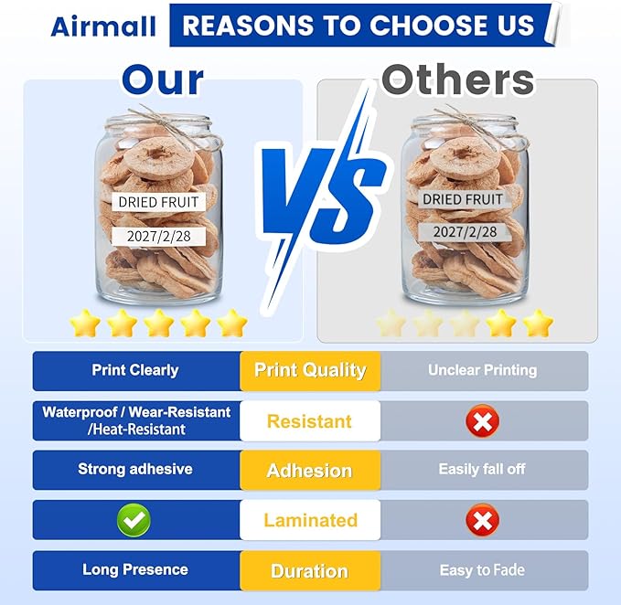 Airmall Tze 12mm 0.47 Laminated White Label Maker Tape Refill Compatible with Brother 12mm .47 Laminated White Tz Tape TZe-231 TZ-231 for PT-D200 D210 D220 H110 D410 P710BT 1750 1180, 20Pack