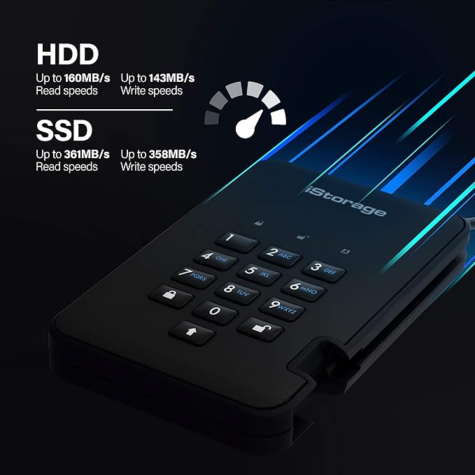 iStorage diskAshur2 HDD 5 TB | Secure Portable Hard Drive | Password Protected | Dust/Water-Resistant | Hardware Encryption