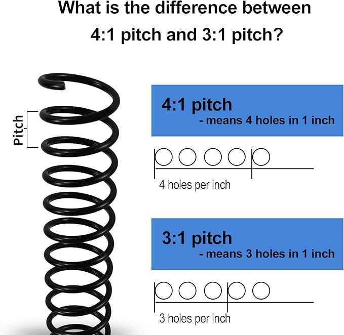 Rayson 5/16" Plastic Spiral Binding Coil, 40 Sheets Capacity, 4:1 Pitch 7.9mm Black Coil Binding Spines for Business and Educational Purposes, Pack of 100