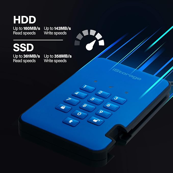iStorage diskAshur2 HDD 5TB Blue | Secure portable hard drive | Password protected | Dust & water resistant | Hardware Encryption