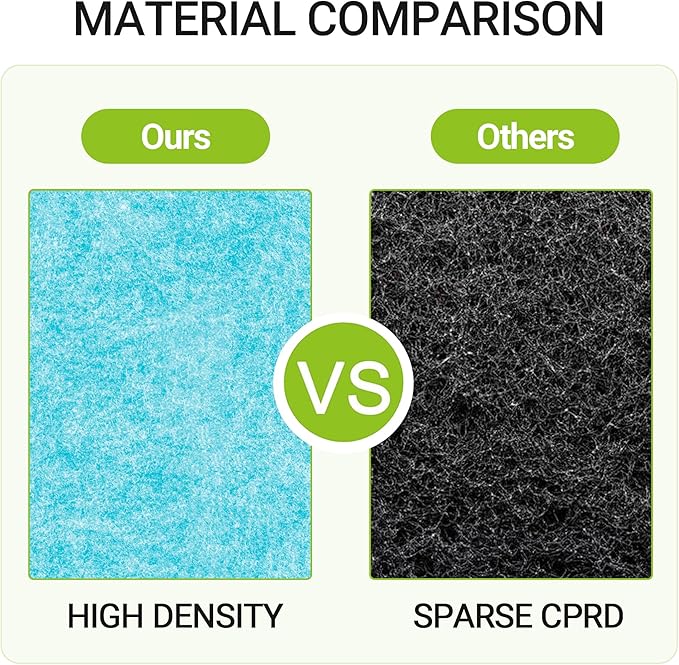 AKTOP Cork Bulletin Board 12x12, 1/2" Thick Felt Cork Board Tiles 6 Pack, Small Square Pin Board for Wall, Self Adhesive Corkboards with 60 Push Pin Wood Clips for School, Home & Office, Baby Blue