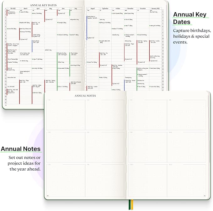Roterunner Purpose Planner Notebook B5 7.5”x9.8” Undated Planner 2025 Daily Weekly and Monthly Productivity Goal Setting Tool for Work Home