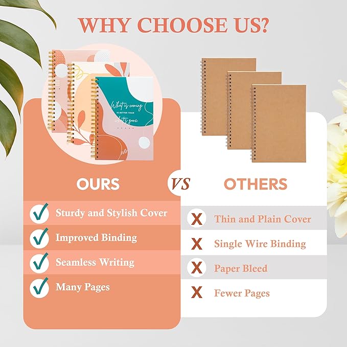 Spiral Notebook - 10.25" x 7.25" Spiral Journal Notebooks College Rule, Cute Notebook Journal for Note Taking Women Writing School, Notebooks for Work, 100 GSM, 300 Pages (Work Hard)