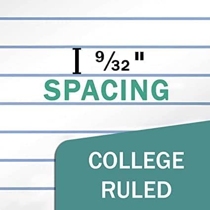 Loose Leaf Paper Bulk, 3600 Sheets, 24 Pack, College Ruled Sheets, 8 x 10.5", 150 Sheets/Pack, 3 Hole Punch, Bulk Notebook Paper, Filler Sheets, Fits Standard Binders, Fights Ink Bleed, White