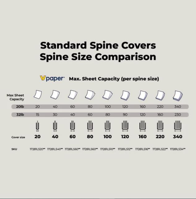 Thermal Binding Clear Covers with Steel Spine –for Thermal Binding Machines – Formerly Unibind – Used in Real Estate, Education and Various Businesses (Quartz, 40 Sheets Max - 96/Boxes)
