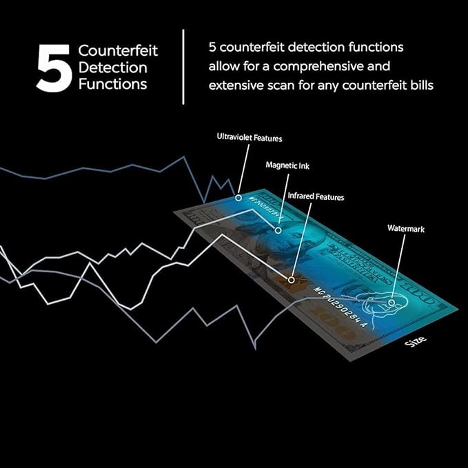 AccuBANKER D450 5-Point Counterfeit Bill Detector Machine, Retail Grade - UL Listed (Pack of 3)