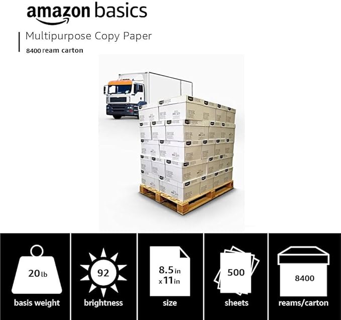 Amazon Basics Multipurpose Copy Printer Paper, 8.5 x 11 Inches, 20 lb, Truckload, 21 Pallet, 8,400 Reams (4.2M Sheets), 92 Bright, White