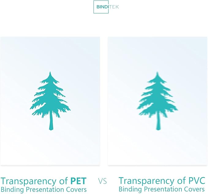Binditek 100 Pack 6 Mil Clear Presentation Covers for Binding, Ultra Clear, 8.5 x 11 Inches, Letter Size, Square Corners, Un-Punched, Office Supplies