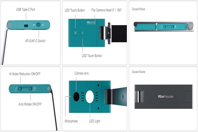 IRIScan Visualizer Webcam Document Camera v7:4K UltraHD-13MP,4in1,visualizer,Scanner A3,Portable Scanner,Web Conferencing,Distance Learning,Remote Teaching,AI Micro,Led,USB,WinMac (4K-13MP)