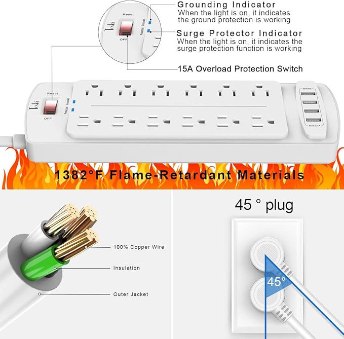 Power Strip, Tcstei Surge Protector with 12 Outlets and 4 USB Ports, 20 Feet Extension Cord (1875W/15A) for Home, Office, Dorm Essentials, 2700 Joules, ETL Listed, White