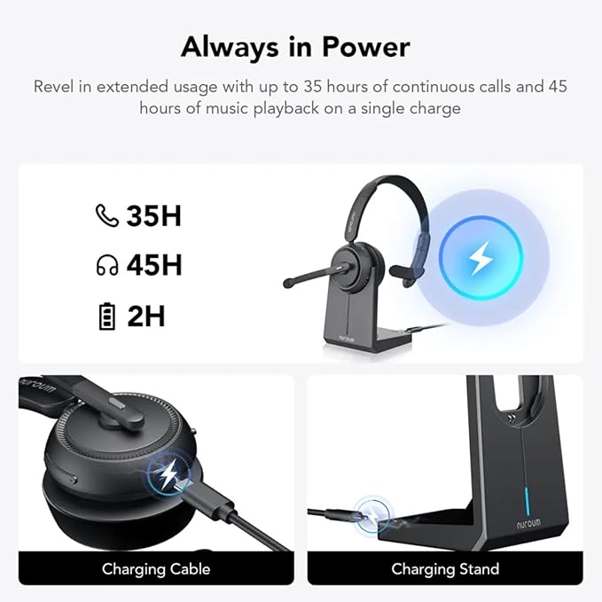 NUROUM HP31S(2nd Gen) Single Ear Wireless Headset with Mic, Bluetooth Headset with Noise Cancelling Microphones, Charging Stand, One Ear, Multi-Point/Mute, 45H Playback for Trucker/Call Center/Office