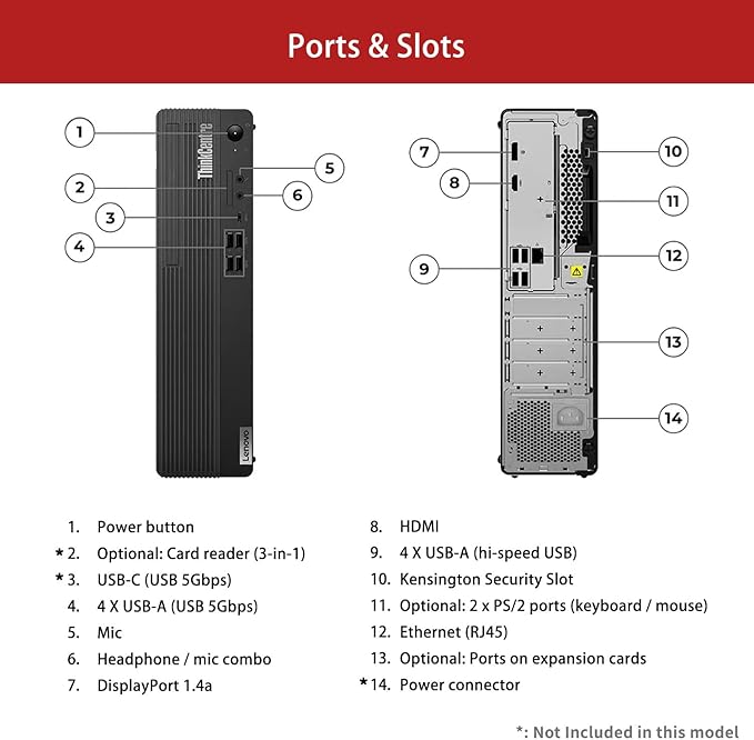 Lenovo ThinkCentre M70s Small Form Factor Business Desktop, 14th Gen Intel 10-Core i5-14400, 16GB DDR5 RAM, 1TB SSD, HDMI, DP, Wi-Fi 6, Windows 11 Pro, Bundle with Adata UC310 64GB USB Flash Drive
