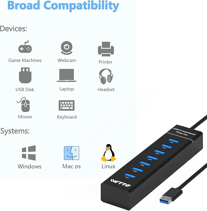 7-Port USB 3.0 Hub, IVETTO Data USB Hub Splitter with 3.3ft Long Cable for Laptop, PC, MacBook, Mac Pro, Mac mini, iMac, Surface Pro and More
