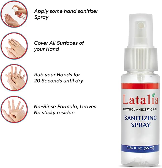 Hand Sanitizer Spray - Pack of 24 Unscented Spray Hand Sanitizer for Hands (1.85 fl. oz & 55 ml)
