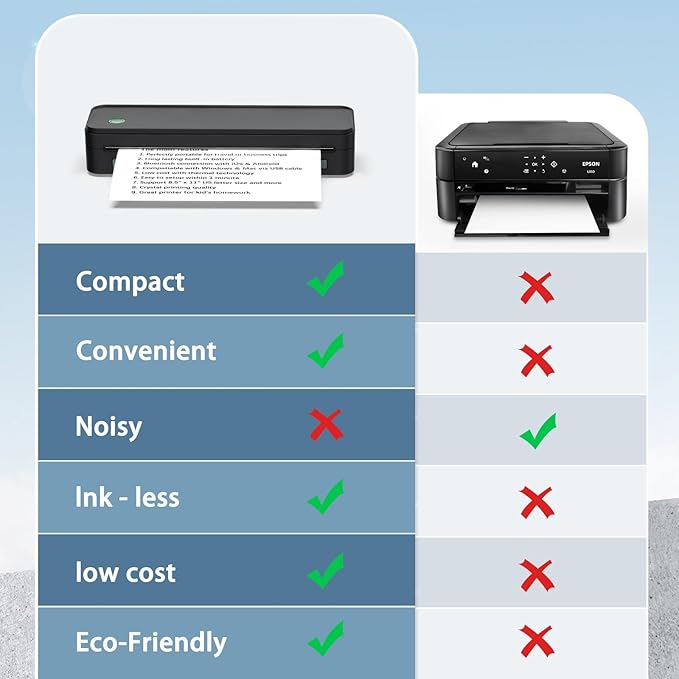 JADENS Bluetooth Thermal Printer, Support 8.5" X 11" US Letter, Portable Printers Wireless for Travel, Inkless Printer Compatible with iOS, Android, Mobile Printer for Home, Office, School