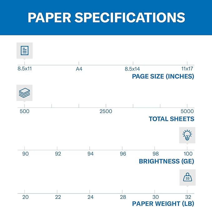 Hammermill Printer Paper, Premium Color 32 Lb Copy Paper, 8.5 x 11 - 1 Ream (500 Sheets) - 100 Bright, Made in the USA, 102630