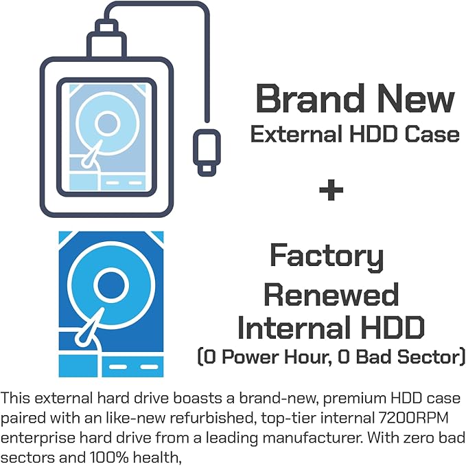 Avolusion PRO-H1 Series 14TB 7200RPM USB 3.2 Gen2 (10Gbps) External Hard Drive (for Windows or MacOS Desktop PC/Laptop)