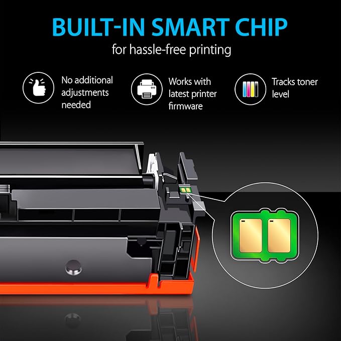 Smart Ink Compatible 206A Toner Cartridge Replacement for HP 206A Toner Cartridges (3 Color Combo Pack) 206X with Chip to use with Color Laserjet Pro MFP M283fdw M283cdw Laserjet Pro M255dw M255nw