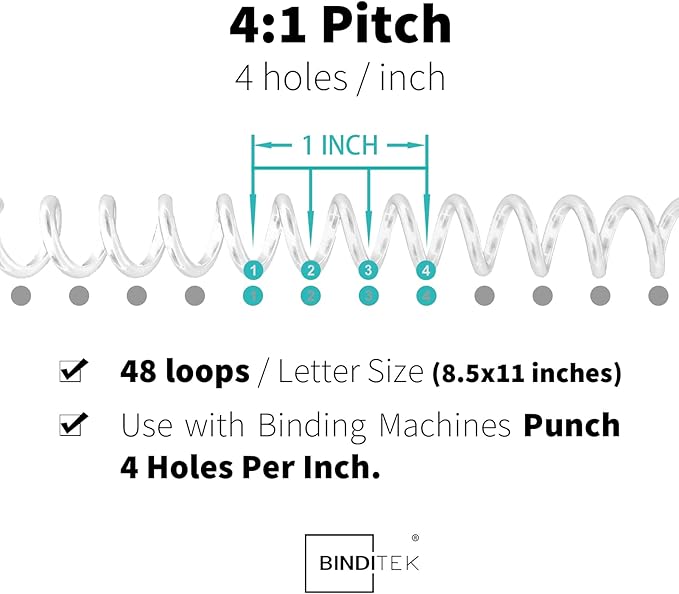 Binditek 50 Pack Plastic Spiral Binding Coils, 12mm(1/2"), 90 Sheet Capacity, 4:1 Pitch, Clear, 48Loops, for Letter Size, for Students and Coworkers