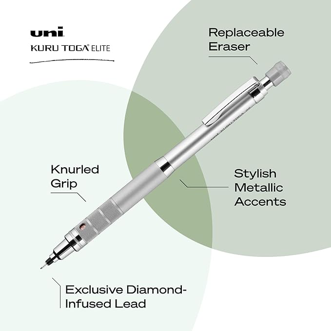 Uniball Kuru Toga Elite Mechanical Pencil Starter Kit with Silver Barrel and 0.5mm Tip; 60 Lead Refills; and 5 Pencil Eraser Refills; HB #2; Office Supplies; School Supplies; Drafting