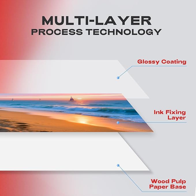 60 Sheets Heavyweight Inkjet Glossy Photo Paper 11 x 17 inch 65lb 250gsm for Obituary Bulletin Gallery Show Thick for A3 Size Dye Ink Printers