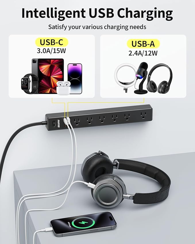 2 Pack Power Strip Surge Protector - 7 Outlets 4 USB Ports (2 USB C), 6 Ft Ultra Thin Flat Plug Extension Cord, 1875W/15A, 1700 Joules, Wall Mount for Home Office Dorm, Black