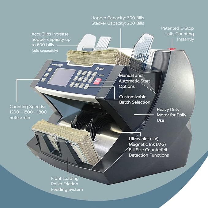 AccuBANKER AB4200MGUV Bill Counter Machine, 300 Bills Hopper Capacity Variable Counting Speeds up to 1,800 Bills/Min with 3-Point Counterfeit Detector Magnetic Ultraviolet, Commercial Grade, UL & CE