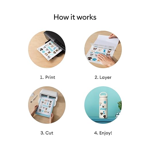 Cricut Printable Waterproof Sticker Set, 20 Transparent Sheets (8.5" x 11") - Compatible with Inkjet Printers - For Joy Xtra, Explore, & Maker Machines
