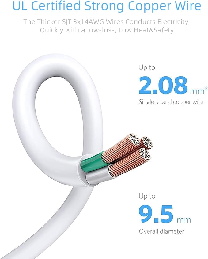 BESTEK 8 AC Outlet, 12 Feet Extension Cord Power Strip with 3 USB-A 2.4A 1USB-C 3A, MAX Output 1625W 13A, 600Joule, Ultra-Compact Wide Spaced Outlet for Large Plug