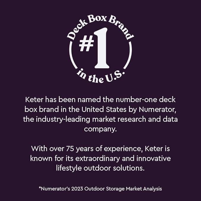 Keter Marvel Plus 71 Gallon Resin Outdoor Storage Box for Patio Furniture Cushions, Throw Pillows, Garden Tools and Pool Floats, Brown