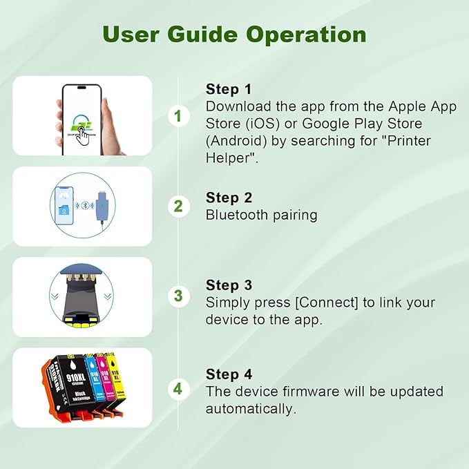 910 XL 910XL Ink Cartridges Combo Pack High Yield Replacement for HP 910XL Ink Cartridges for OfficeJet 8015e 8010 OfficeJet Pro 8025e 8020 8028e Printer (910 Ink 4-Pack)
