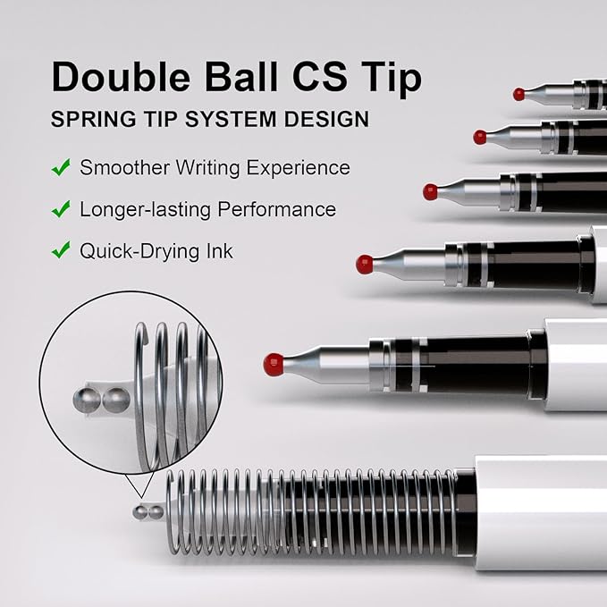 Blue Gel Pens Refills,Retractable Gel Ink Pen Refills Bulk,pen refills for twist pens,Fine Point 0.5mm Blue Ink, Smooth Writing Retractable Click Pen Refills(15 Pcs Blue Ink-0.5mm)