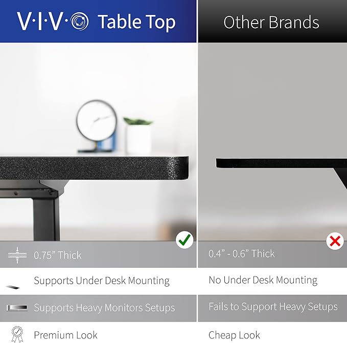 VIVO Electric 63 x 32 in Standing Desk, Memory Height Adjustment, 1B Series, Dark Gray Top White Frame, DESK-KIT-1W1G