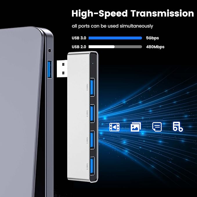 Multi Port USB Hub, Fidioto 4 Port USB Adapter(1 * 3.0 Hub, 3 * 2.0 Hub), USB Hub for Laptop, iMac Pro, MacBook Air, Mac Mini/Pro, Notebook PC, USB Flash Drives and Mobile HDD Etc.