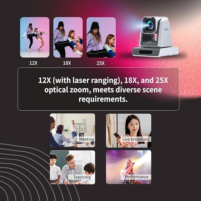 4K Native NDI|HX3(Certified) PTZ Camera PoE, 18X Optical Zoom, Simultaneous HDMI & SDI outputs, RTSP/RTMP(s)/SRT, Standalone IP Live Streaming to YouTube, Twitch for Meeting, Church, Event, Teaching