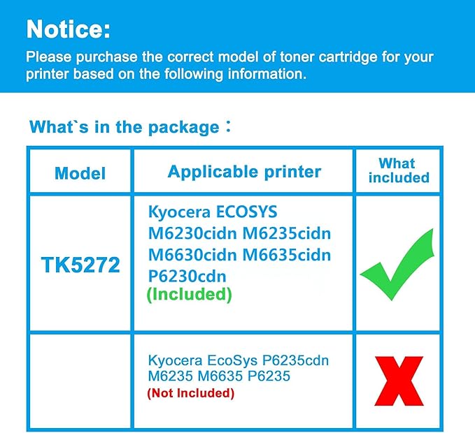 LCL Compatible Toner Cartridge Replacement for Kyocera TK5272 TK-5272 TK5272Y TK-5272Y 1T02TVAUS0 for Kyocera ECOSYS M6230cidn M6235cidn M6630cidn M6635cidn P6230cdn Priner (1-Pack Yellow)
