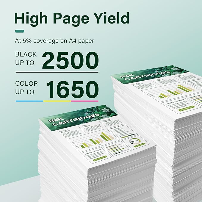 936XL 936 9125e Ink Cartridges Combo Pack: Replacement for HP 936e 936 Ink Cartridges for HP Printers OfficeJet Pro 9125e 9120e 9730e 9130 9135e 9122e 9128e 9110b 9120b 9130b 9130e