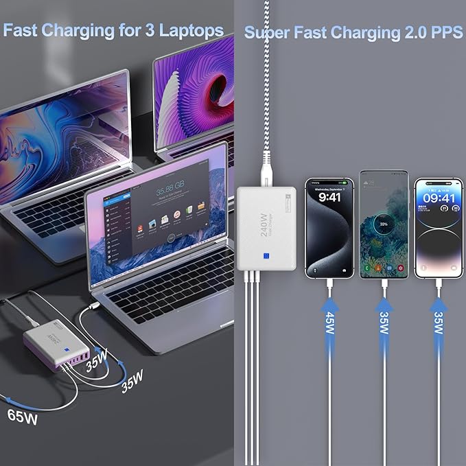 Type C Charger 240W, USB C Charger Block Fast Charging 8 Ports, PD 65W GaN III Laptop Charger Adapter Compatible with MacBook Pro/Air,DELL,Steam Deck,iPhone 15/14/13,Galaxy S23/22, More Gadgets