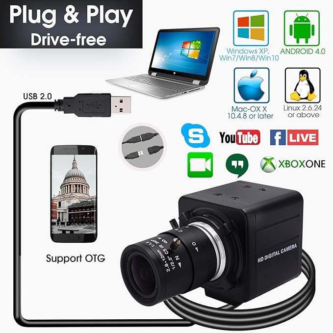 SVPRO 2.8-12mm Manual Zoom Lens 1080P Full HD Webcam Wide Angle Portable PC Computer USB Camera for Streaming with CMOS OV2710 Sensor for Windows,Android,Linux, MAC OS,1/4 Inches Screw Mount