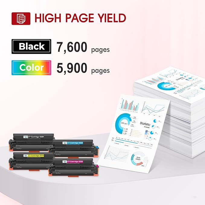 055H Toner Cartridge Set High Yield Compatible Replacement for Canon 055H 055 for Canon Color ImageCLASS MF743Cdw MF741Cdw MF743 MF741 MF746Cdw MF740C MF745Cdw LBP664Cdw Printer Ink (K/C/M/Y, 4-Pack)