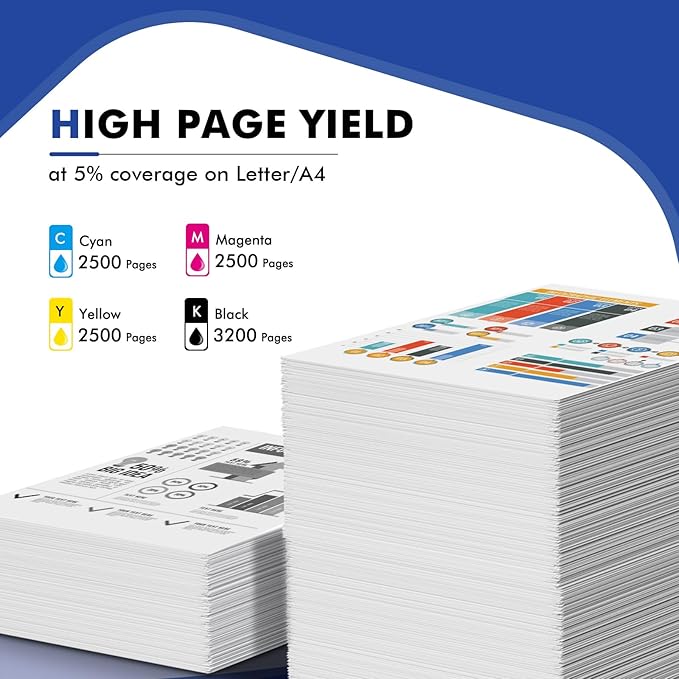 218X 218A Toner Cartridges 4 Pack High Yield with Chip 3201dw 3301fdw Compatible Replacement for HP 218X 218A Color Laserjet Pro MFP 3301cdw 3301sdw Printer Ink Set W2180X (Black Cyan Yellow Magenta)