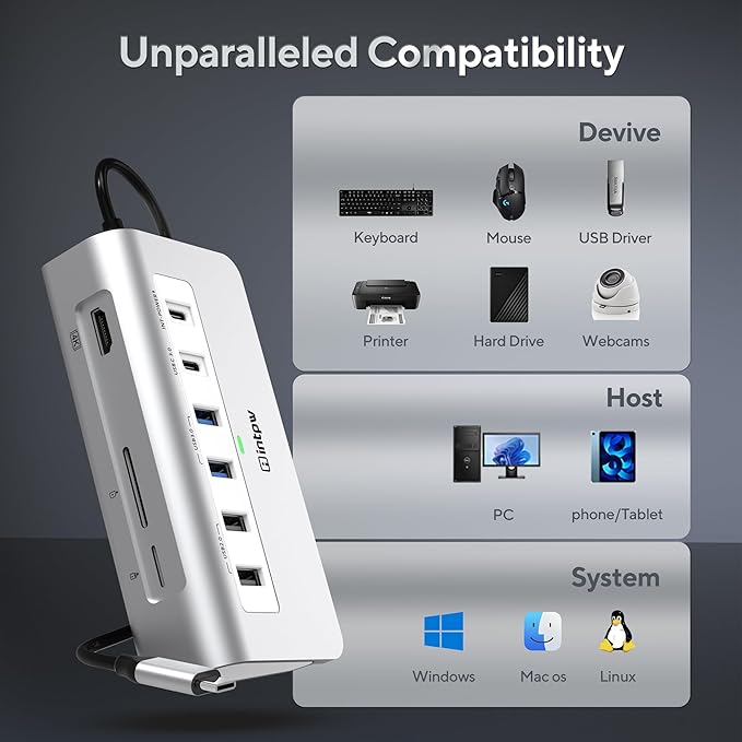USB C Hub, 9-in-1 Laptop Docking Station with 3.28FT Cable, USB HUB for Laptop with 4K HDMI, PD 100W, USB-C and 2 USB A 3.0 5Gbps, 2 USB A 2.0, SD/TF Slot for MacBook Air/Pro iPad Type-C Laptop