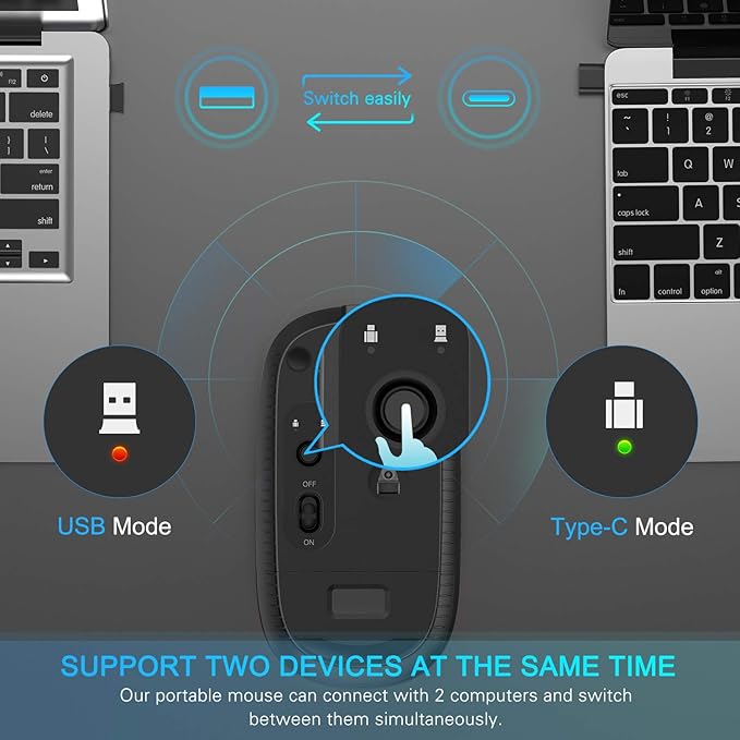 Type C Wireless Mouse，Vssoplor USB C Rechargeable Portable Quiet Mouse USB and Type C Receiver Dual Mode Laptop Mouse for PC, Laptop, MacBook, Tablet-Black