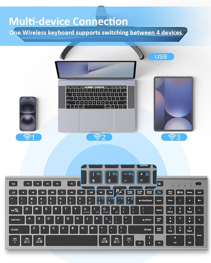 FENIFOX Wireless Keyboard, Bluetooth + USB Ergonomic Silent Quiet Rechargeable with Number Pad Compact Full Size Multi Device Keyboards for iPad Tablet Mac Computer Surface PC MacBook Laptop Blcak