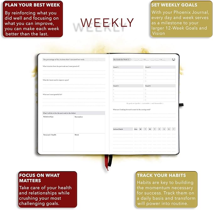 The Phoenix Journal - Best Daily Goal Planner, Organizer, & Calendar for Goal Setting, Gratitude, Happiness, & Productivity - Vision Board & Habit Tracking - 12 Weeks, Undated, Hardcover - Black