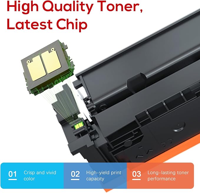055 High Capacity Toner Cartridge Replacement for Canon 055H 055 Toner Cartridges Set for Canon MF743Cdw Ink Color imageCLASS MF743Cdw MF741Cdw MF741C MF743C Printer (4 Pack)