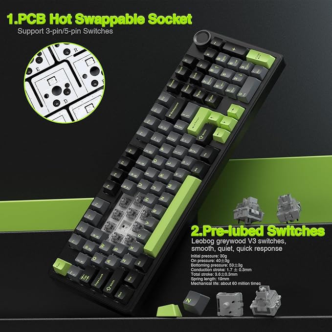 AULA F99 Pro Wireless Mechanical Keyboard with Knob,Tri-Mode BT5.0/USB-C/2.4GHz Hot Swappable Custom Keyboard,Pre-lubed Linear Switches,RGB Backlit Computer Gaming Keyboards